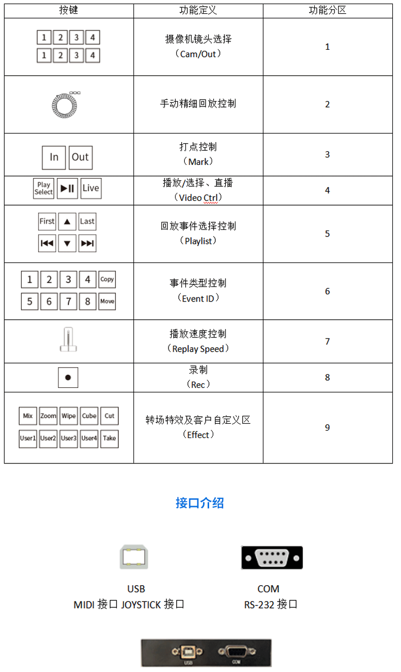 圖片關(guān)鍵詞